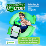 Sicredi Centro-Sul MS/BA alcança R$ 179 milhões em resultados e reforça retorno aos associados